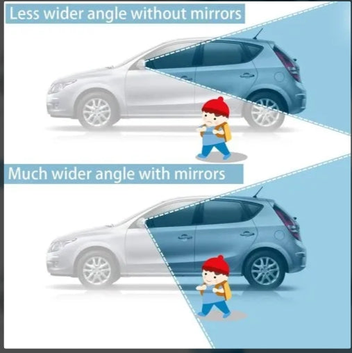 Blind spot mirror -